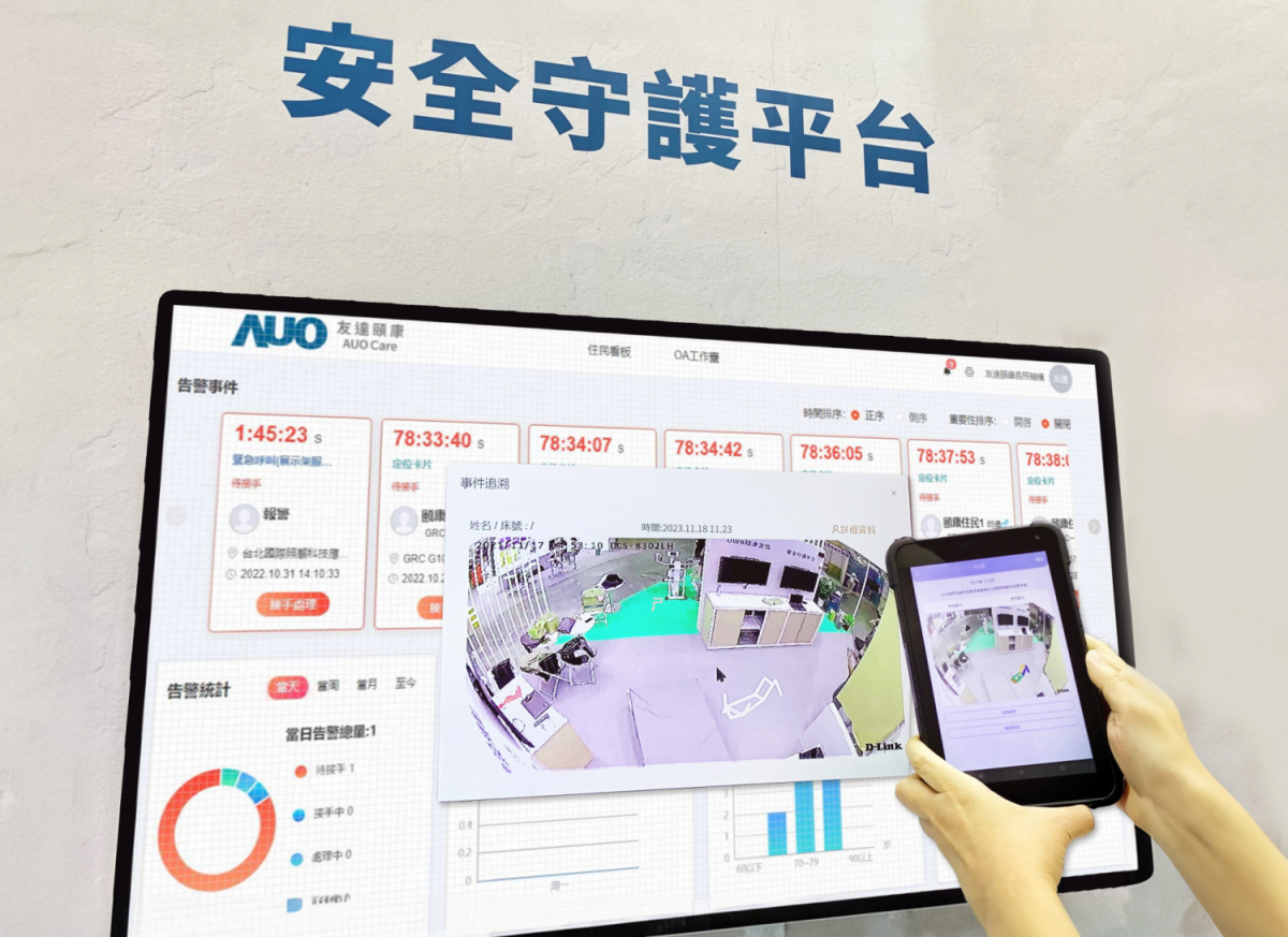 友達頤康整合軟硬體包含跌倒偵測、智慧床墊和緊急呼叫管理等，透過安全守護平台進行IoT設備統一監控與管理，提供長照場域落實安全守護方案