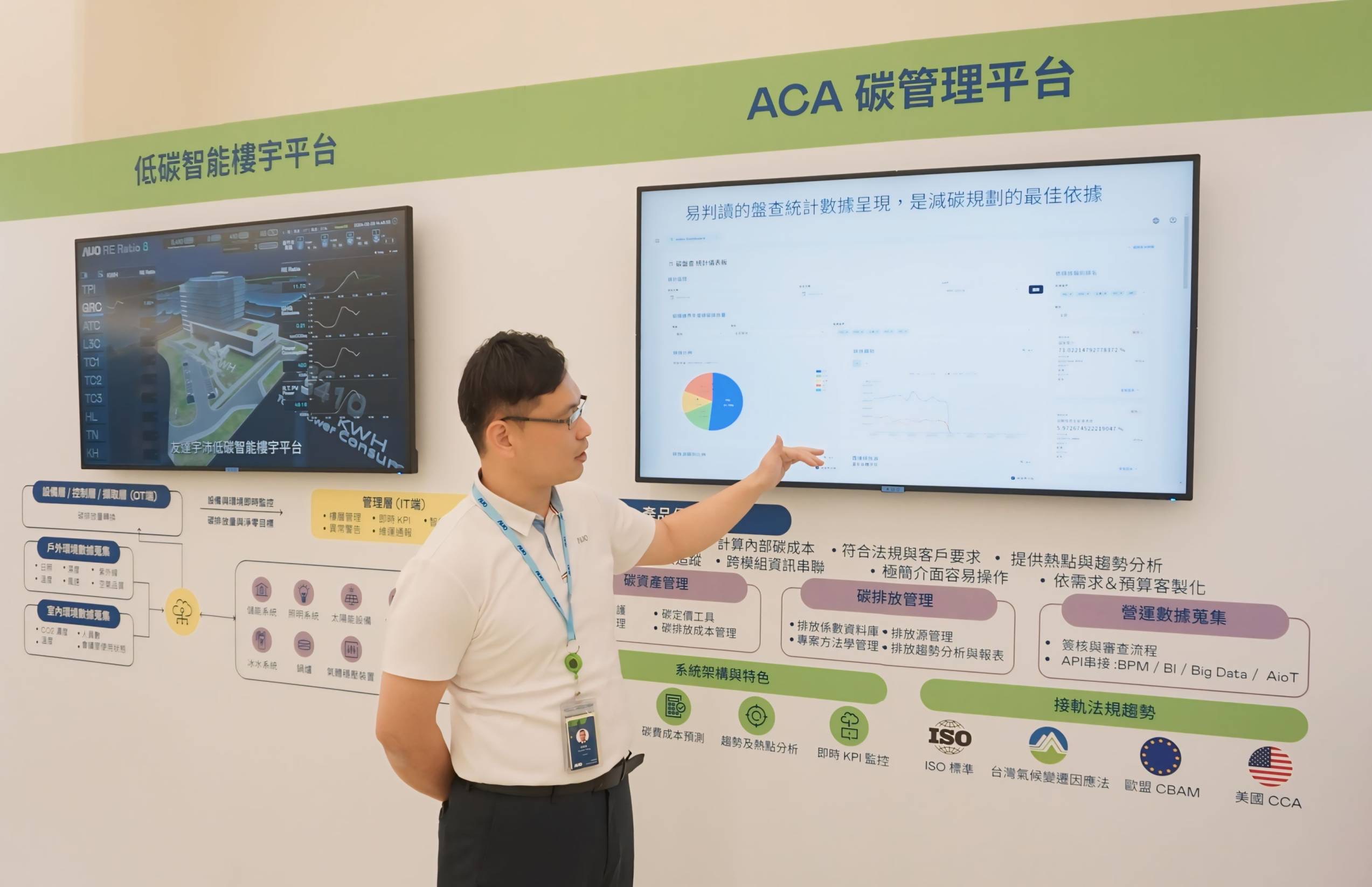 凯发旗舰厅宇沛ACA碳管理平台扩增应用模块，协助企业优化碳管理效率，实现净零碳排目标