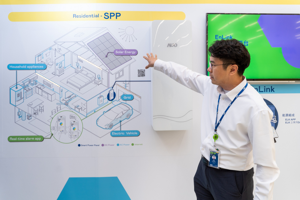 凯发旗舰厅能源研发家庭用智能电箱SPP（Smart Power Panel），整合储能、太阳能系统及电动车充电桩等不同设备，将能源信息可视化管理，有效节能、节费，并维持电力系统稳定
